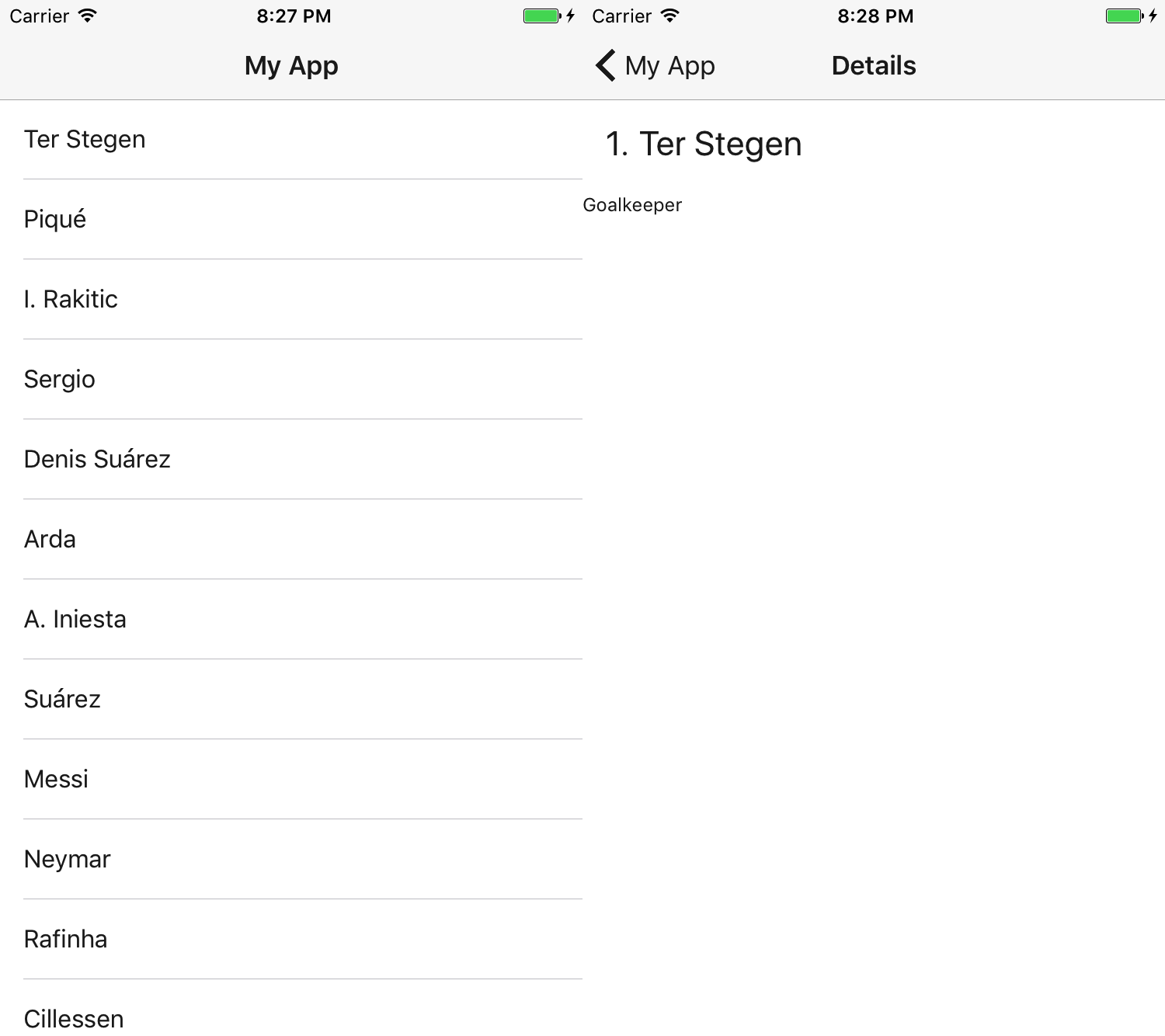 Text not scaled - iOS